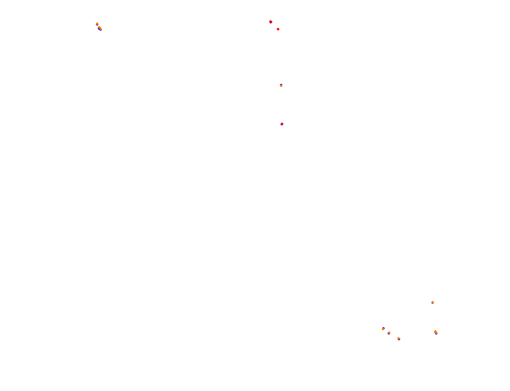 Blackwood 2.0 collisions