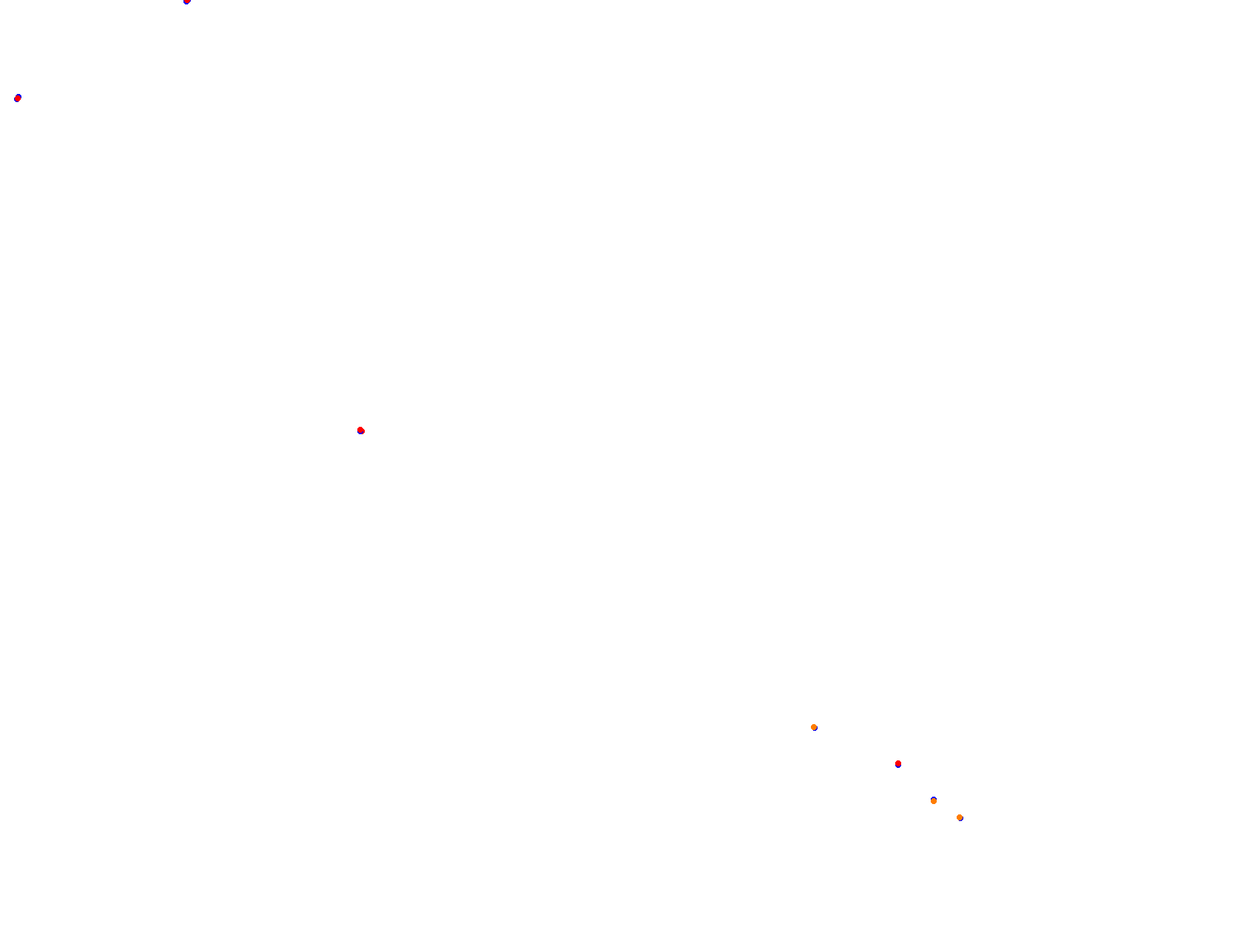 Blackwood 2.0 collisions