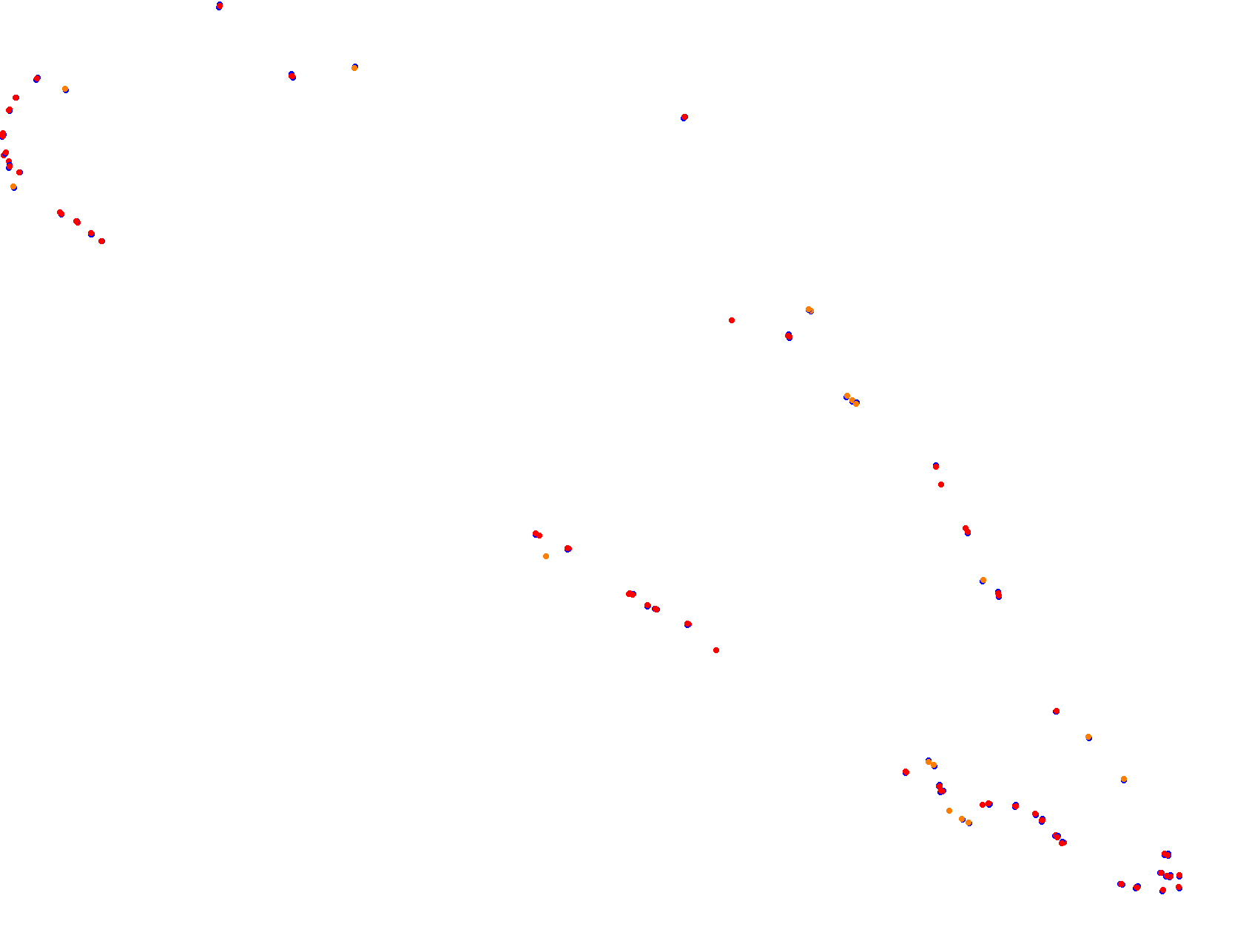 Blackwood 2.0 collisions