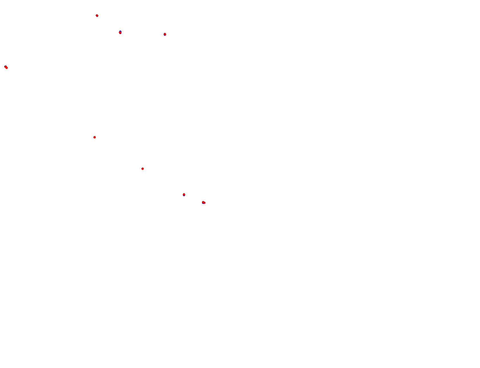 Blackwood 2.0 collisions