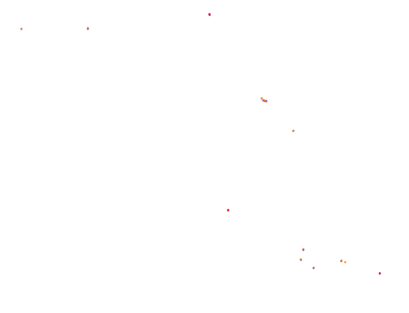 Blackwood 2.0 collisions