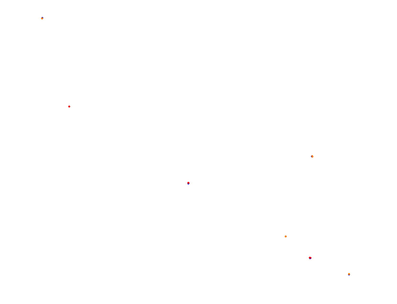 Blackwood 2.0 collisions