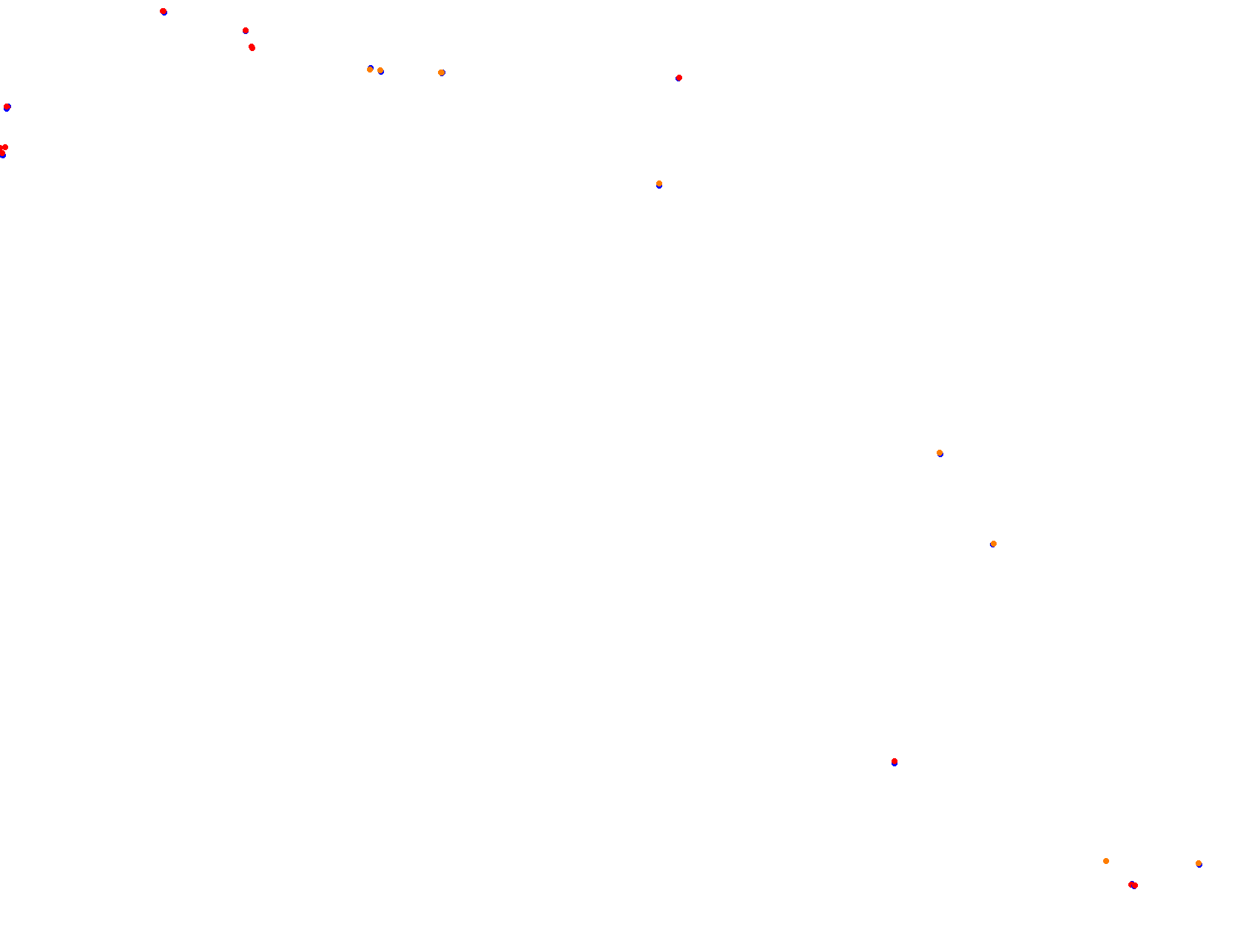 Blackwood 2.0 collisions