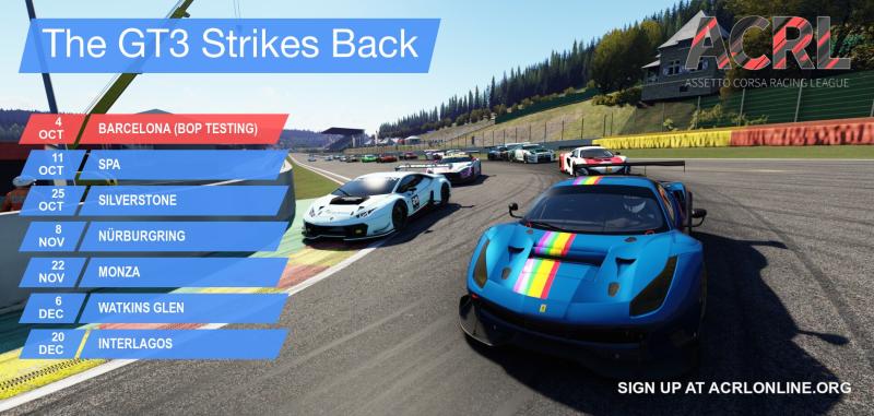 The GT3 Strikes Back poster